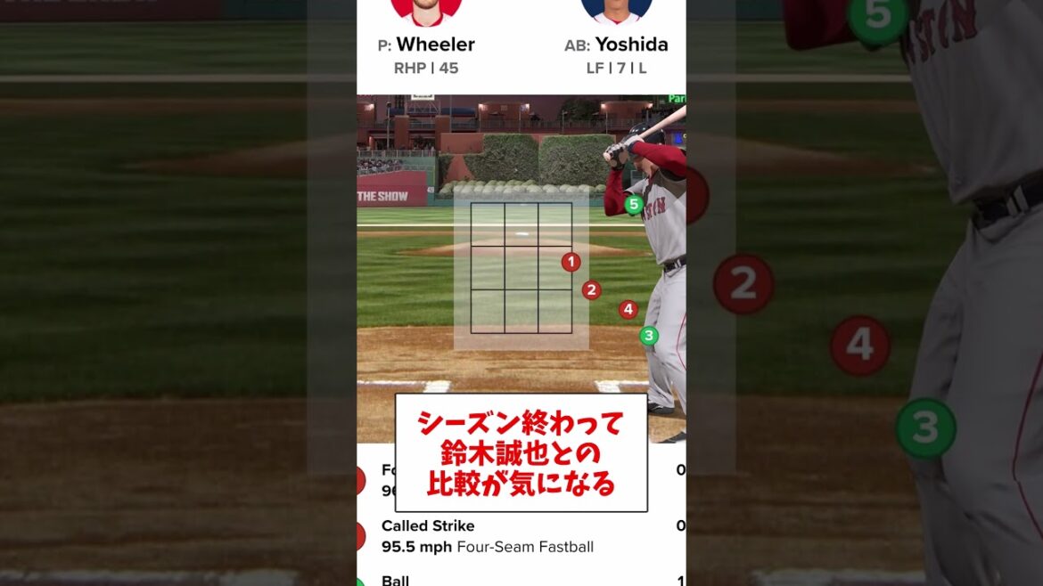 [Sad news]Masanao Yoshida finally makes the major league serious[What J reaction]