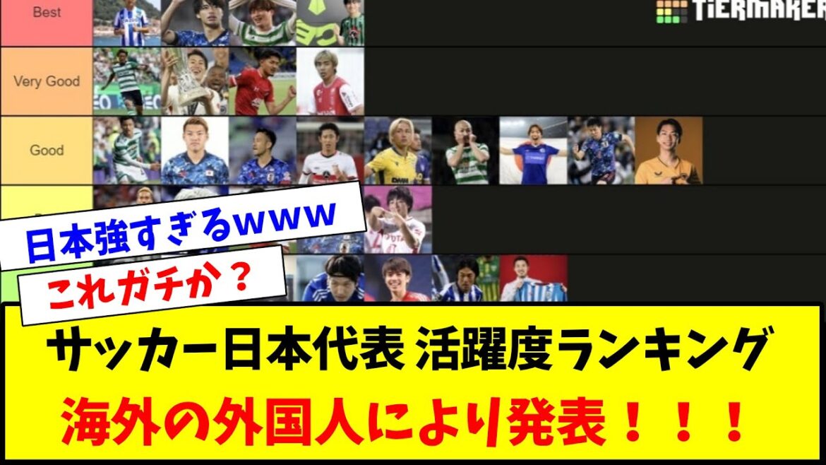 [Breaking news]Ranking of the success of the Japanese national soccer team, announced by overseas foreigners wwwwww[Soccer thread]