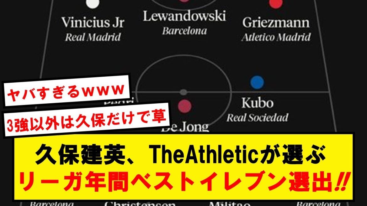 [Genius]Takefusa Kubo, inadvertently elected to the best eleven of La Liga this season wwwwwwwwwwwww