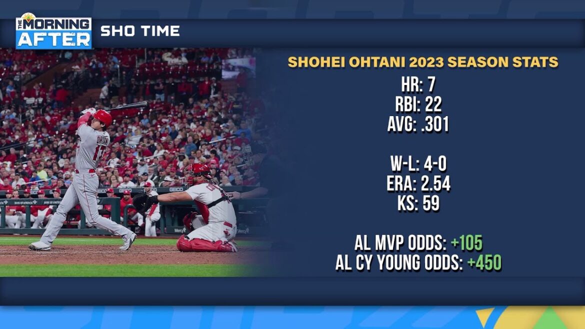 What Is Shohei Ohtani's Future With The Angels?