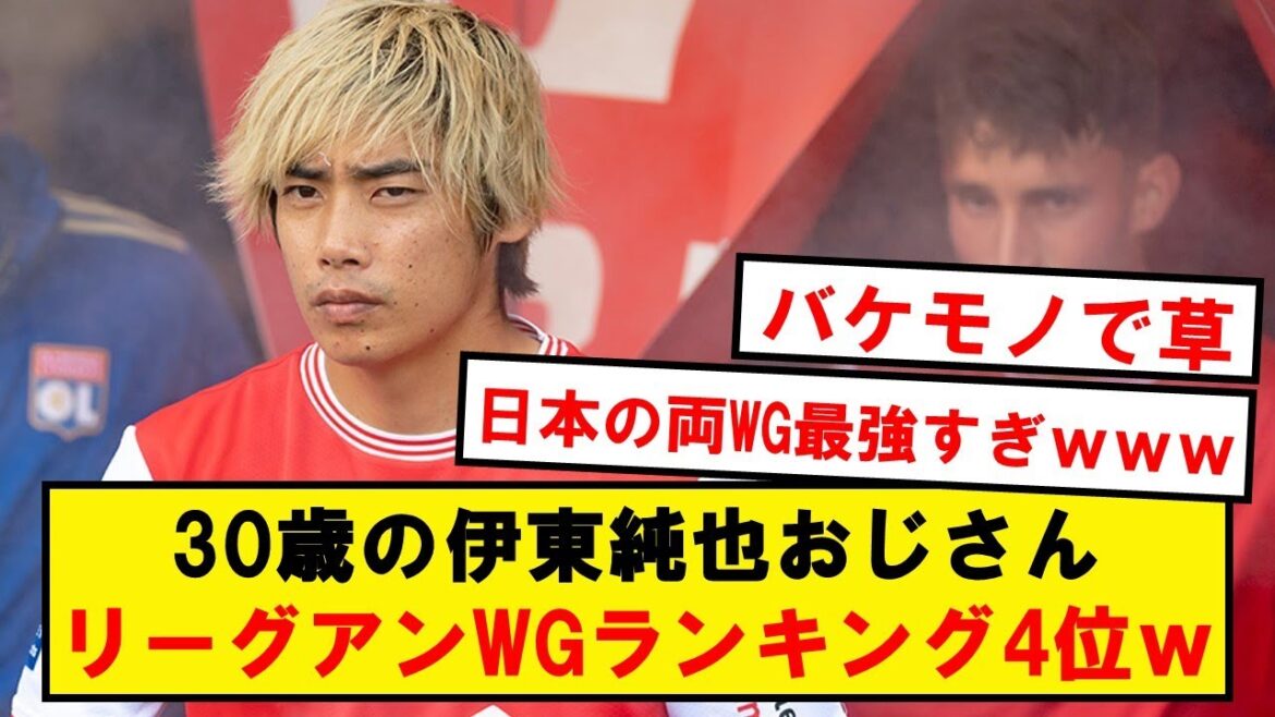 [Monster]Junya Ito, beyond Neymar, ranked 4th in League Ann WG ranking wwwwwwwwwwwww