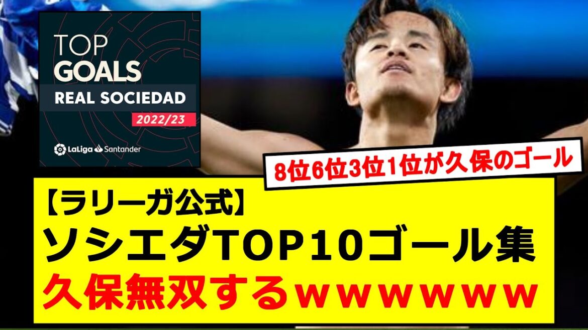 [Laliga Official]wwwwww[Takehide Kubo]who will be unrivaled in the top 10 goals