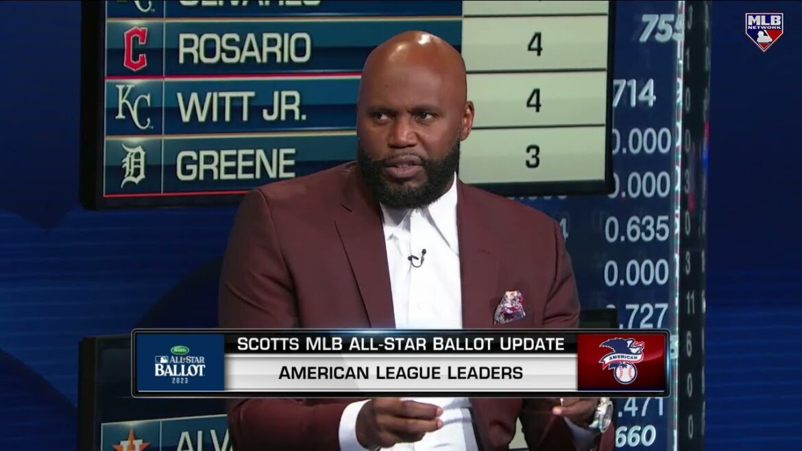 AL All-Star Voting Leaders