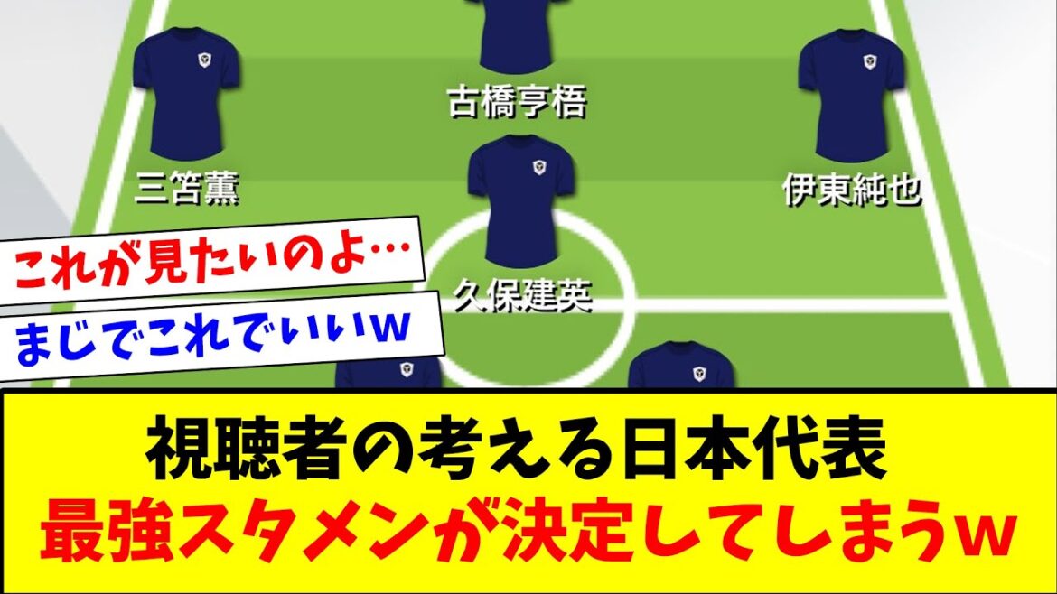 [Extremely hot]Japan national soccer team, the strongest starting lineup will be decided wwwwwww