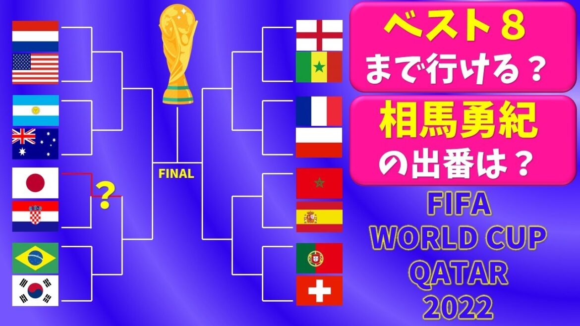 [Qatar World Cup]Consideration of Yuki Soma's participation opportunities! In which deployment will it appear?  .  .
