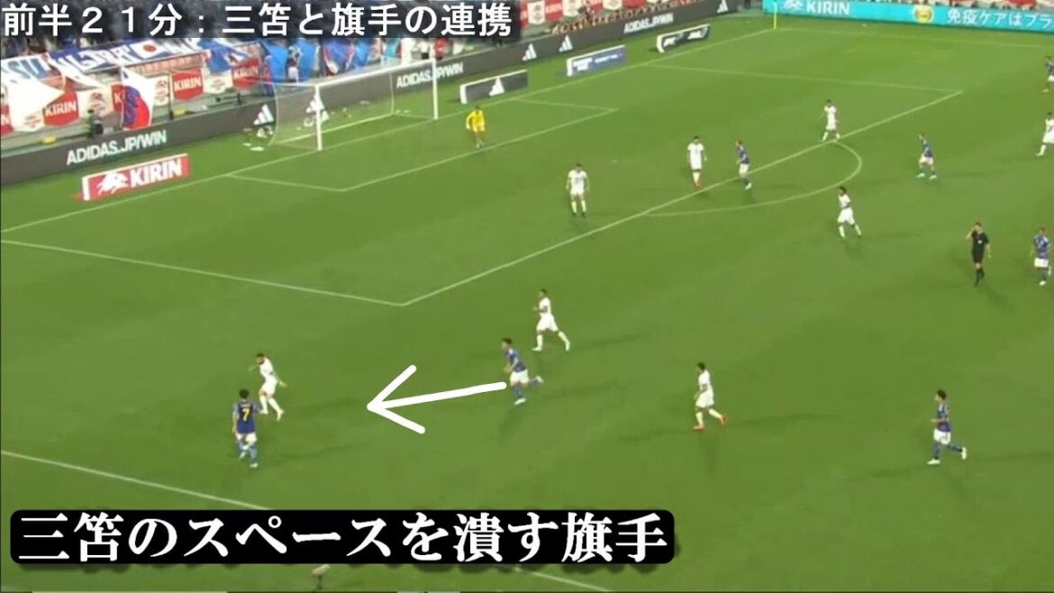 [Thorough analysis]Japan vs El Salvador Mitoma, Kubo's play analysis etc.