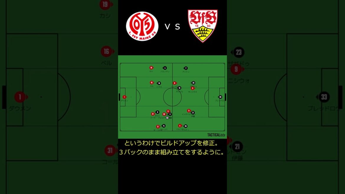 Changes in Stuttgart that gave birth to Wataru Endo’s Musou #shorts Changes in Stuttgart that gave birth to Wataru Endo's Musou #shorts
