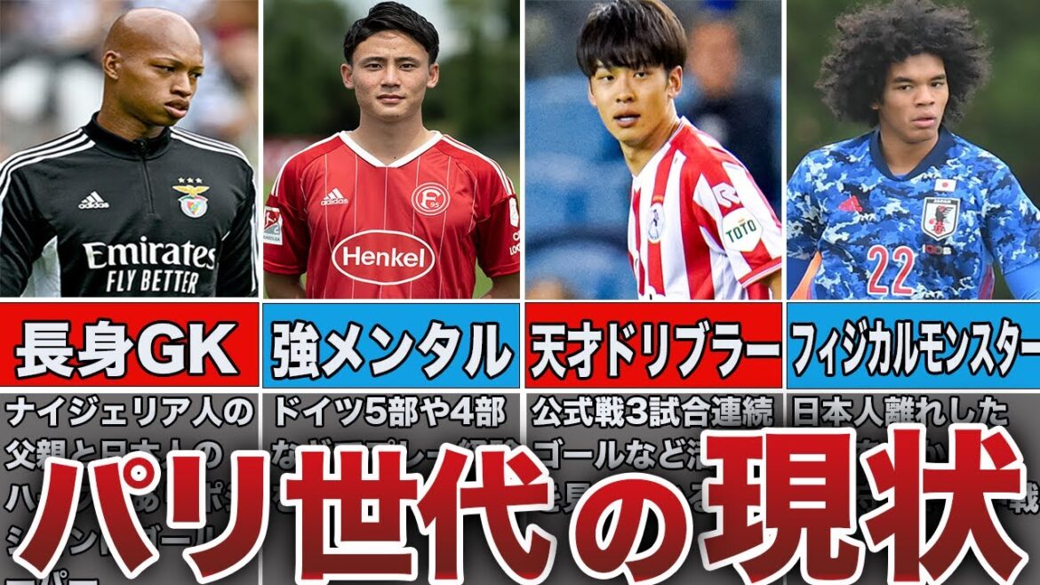 [Approaching one year later]Some talents already active overseas!Current status of the Paris generation