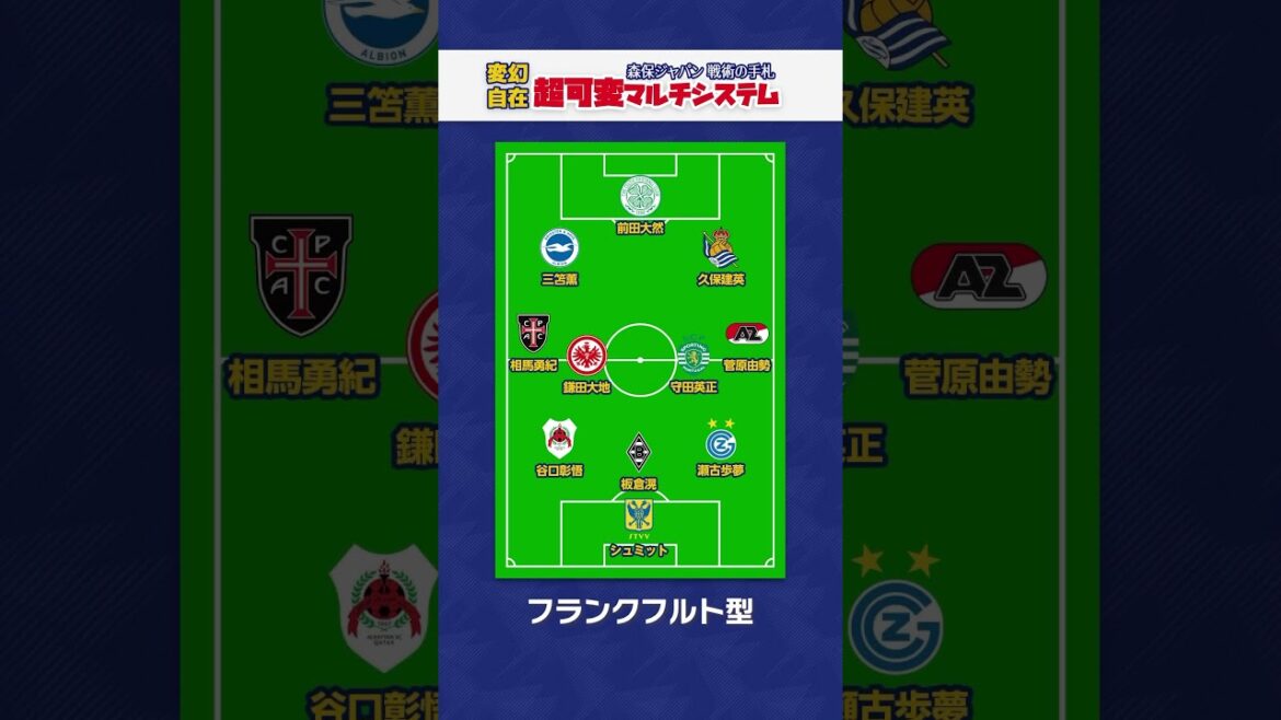 Ever-changing!? Moriyasu Japan super-variable multi-system!