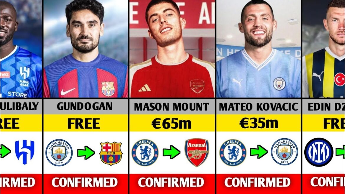 ALL NEW CONFIRMED TRANSFER NEWS ✅ & ALL RUMOURS SUMMER 2023 | TRANSFER NEWS