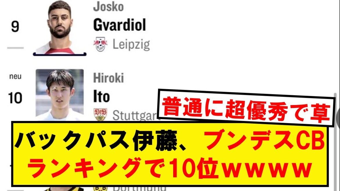 [Feat]9th Gvardiol, 10th Hiroki Ito → This