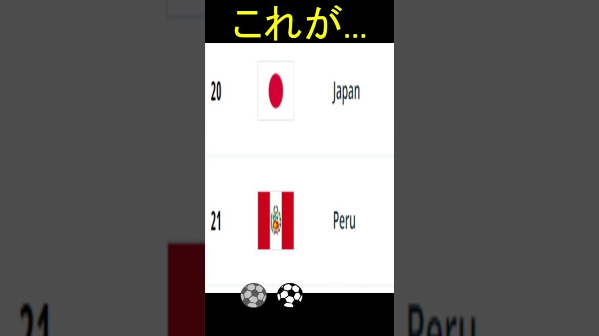 Here it is!Japan vs Peru