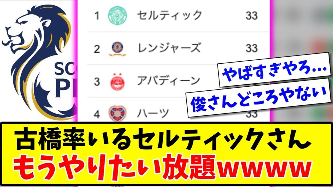 [Sad news]Celtic, led by Furuhashi, you can do whatever you want in the "Scottish League" wwww[2ch][Soccer thread]