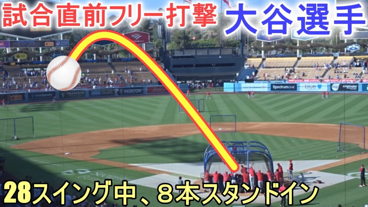 Just before the game[Shohei Ohtani]vs. Los Angeles Dodgers ~ Series first match ~ Shohei Ohtani vs Angels 2023