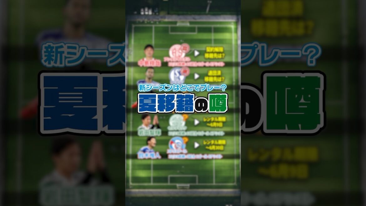 [Maya Yoshida | Shoya Nakajima]Players who haven't decided on a new place yet... Tomoki Iwata / Yuito Suzuki and other rental teams will be completely transferred?