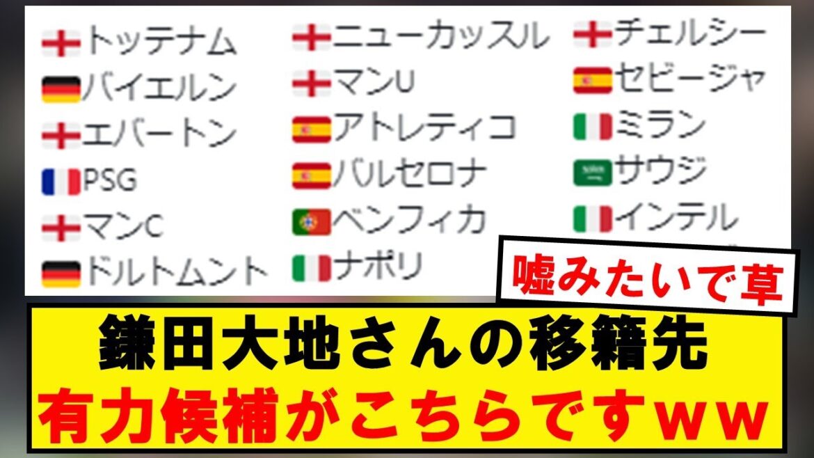 [Good news]Mr. Daichi Kamata, here is a summary of the leading candidates for the transfer destination