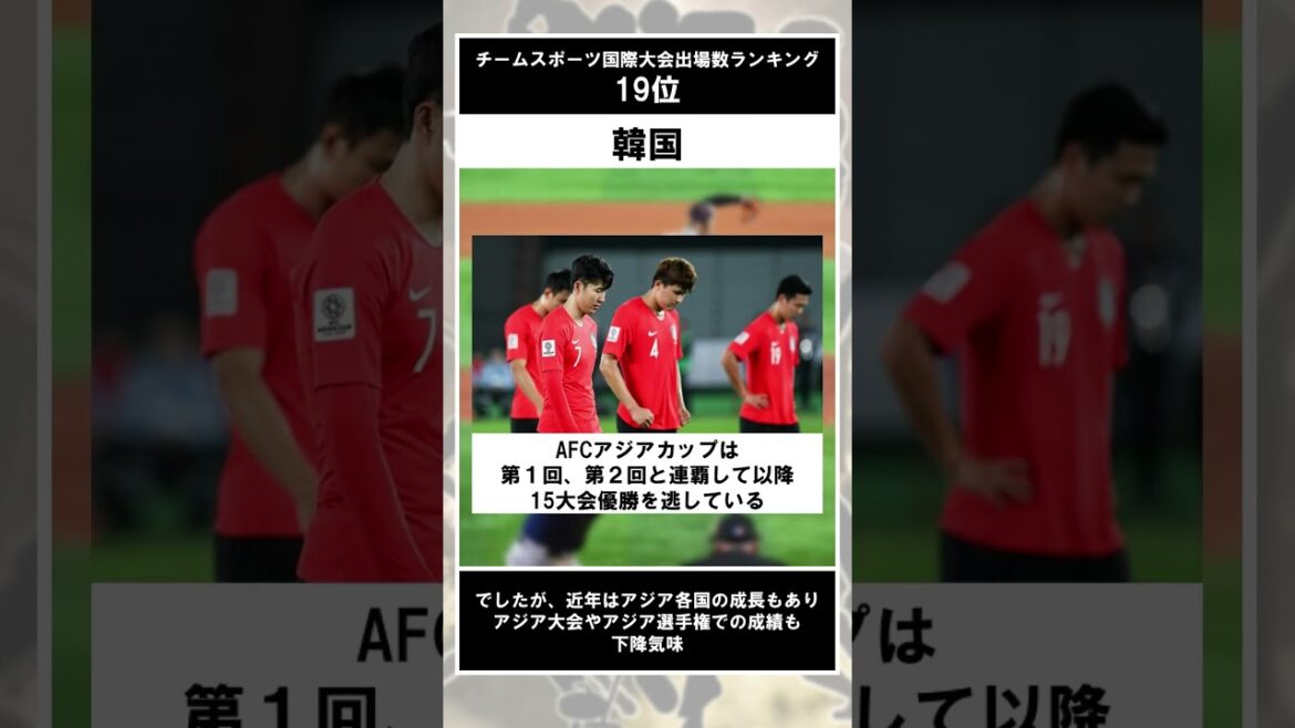 International Team Sports Tournament Ranking by Country/Region -Men's Edition- 19th #shorts