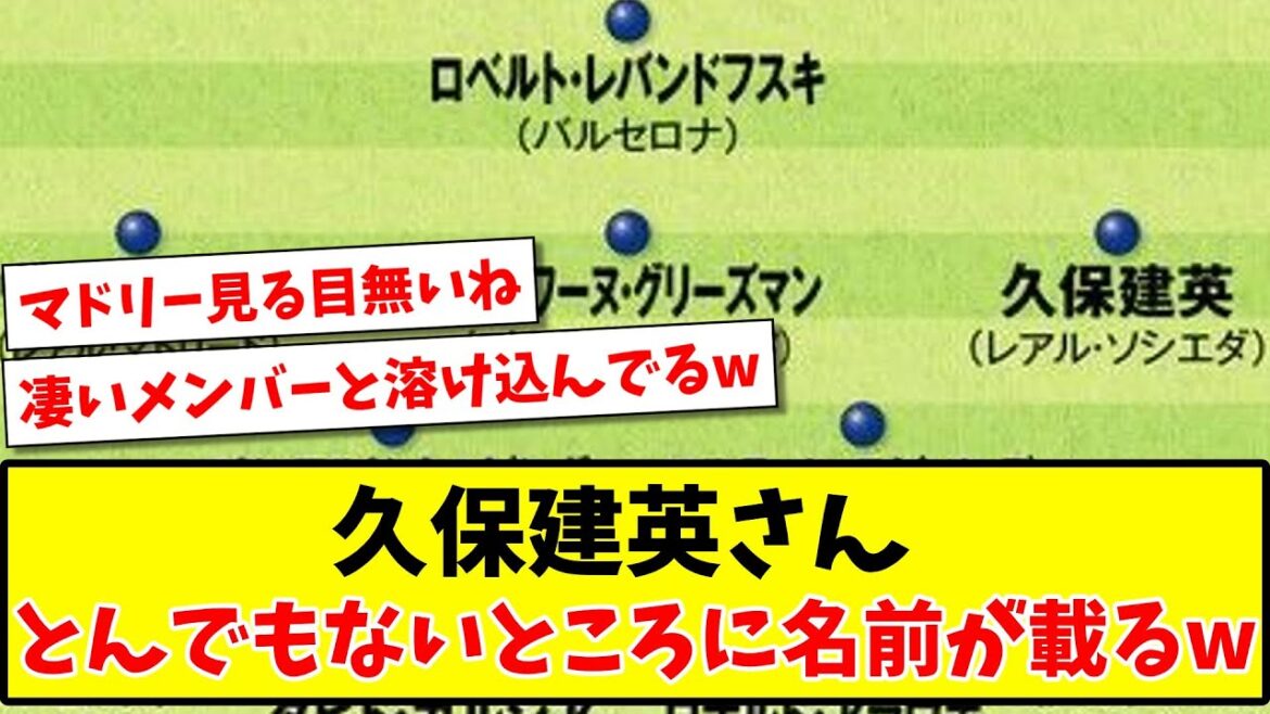 [Good news]Mr. Takefusa Kubo, www[2ch reaction][Soccer thread]where the name appears in a ridiculous place