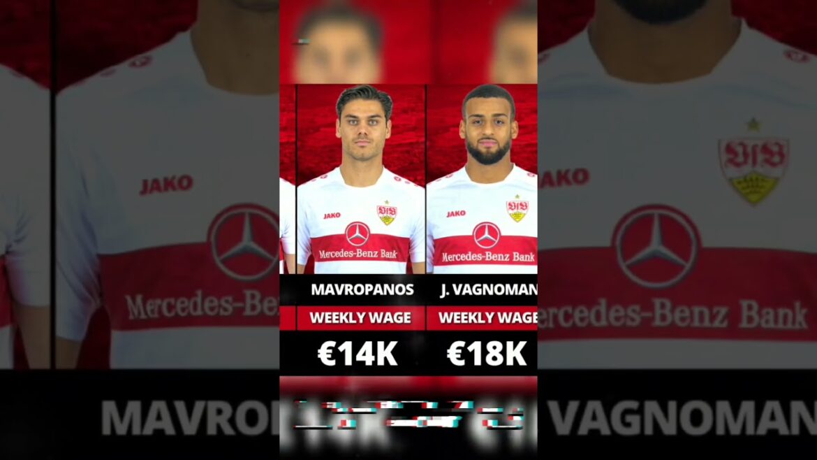 VfB Stuttgart Players Salaries 2023 #shorts VfB Stuttgart Players Salaries 2023 #shorts