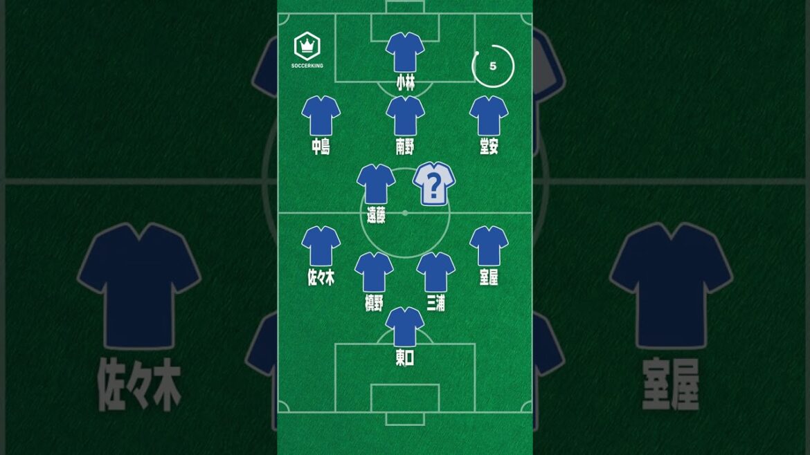 [Quiz]Do you remember the starting lineup of Moriyasu Japan's first match?  #SAMURAIBLUE