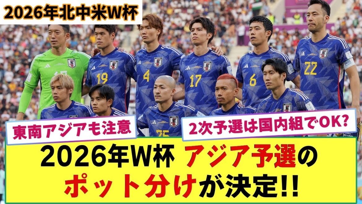 [Finished]2026 World Cup Asian Qualifier Pods Confirmed!!