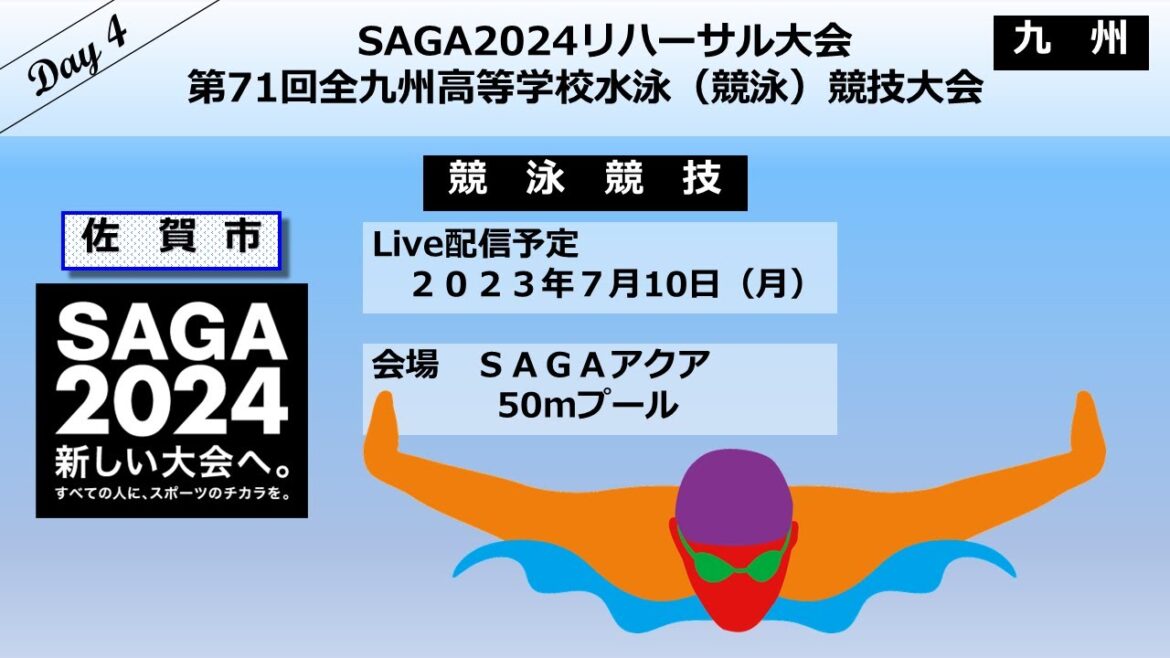 The 46th National JOC Junior Olympic Cup Summer Swimming Tournament Saga Preliminary Round