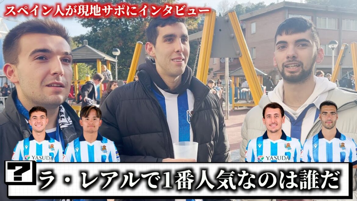 Shocking results! Spaniards asked Spaniards!  To what extent is TAKE Kubo a necessary player for La Real?