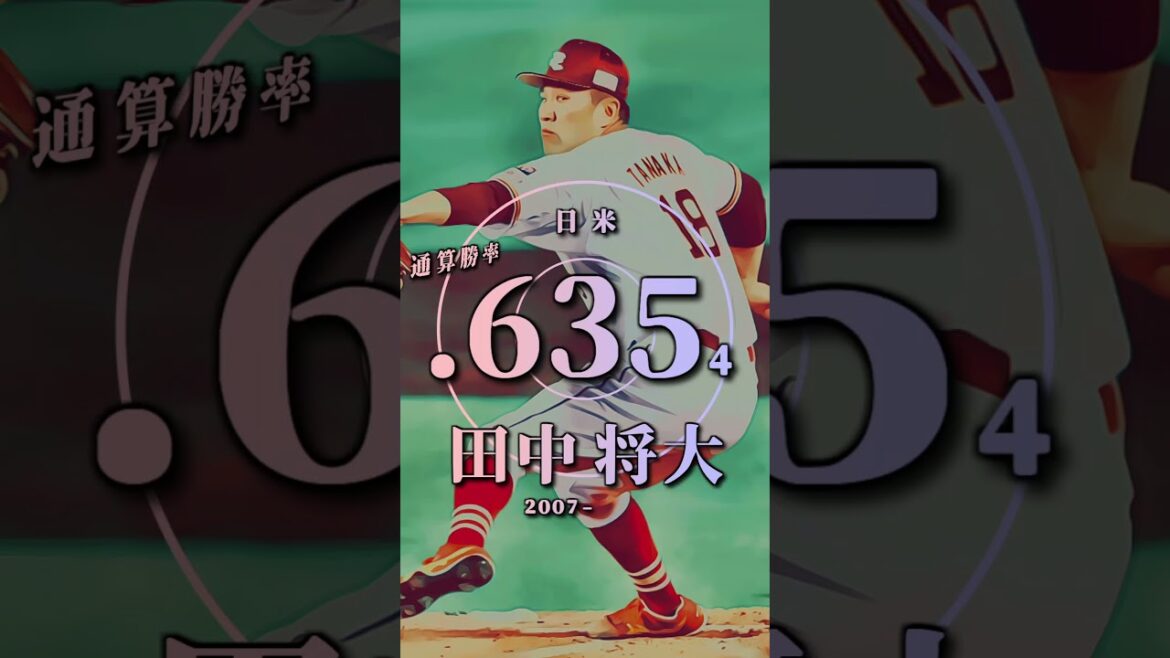 [Professional Baseball]Total winning percentage ranking Top 16 (as of the end of 2023 season) #shorts #Tsuyoshi Wada #Yu Darvish #Masahiro Tanaka