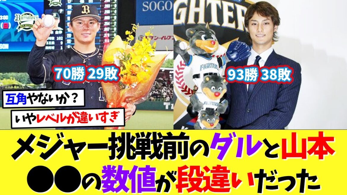 Before the major challenge, Darvish and Yoshinobu Yamamoto's ●● numbers were different[Nanj][Baseball][5ch][2ch]