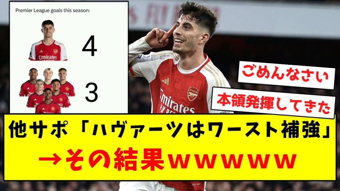 [Anti tearful eyes]The antis who made fun of Havertz have had enough of it lol