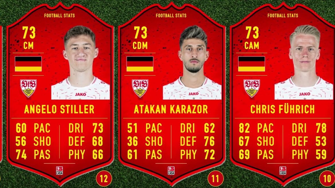 VFB STUTTGART EA SPORTS FC 24 PLAYERS RATINGS VFB STUTTGART EA SPORTS FC 24 PLAYERS RATINGS