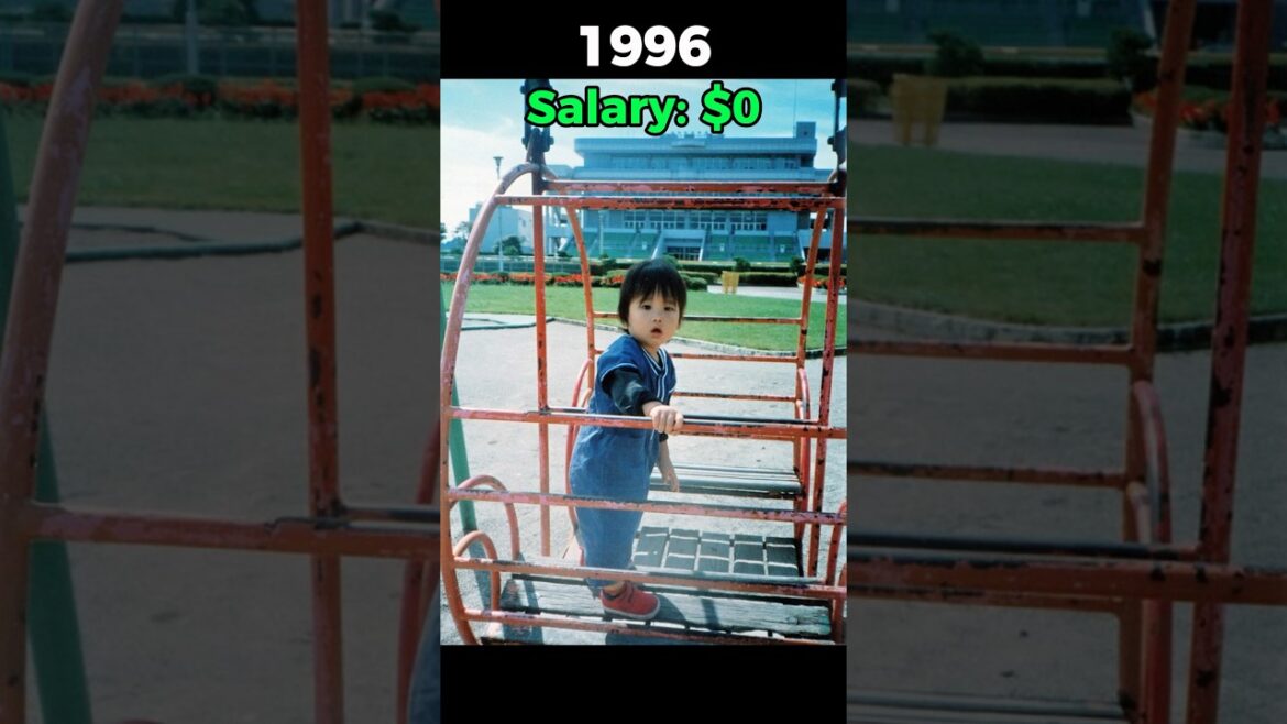 The Evolution of Shohei Ohtani (大谷翔平)⚾️#shorts #evolution #shoheiohtani