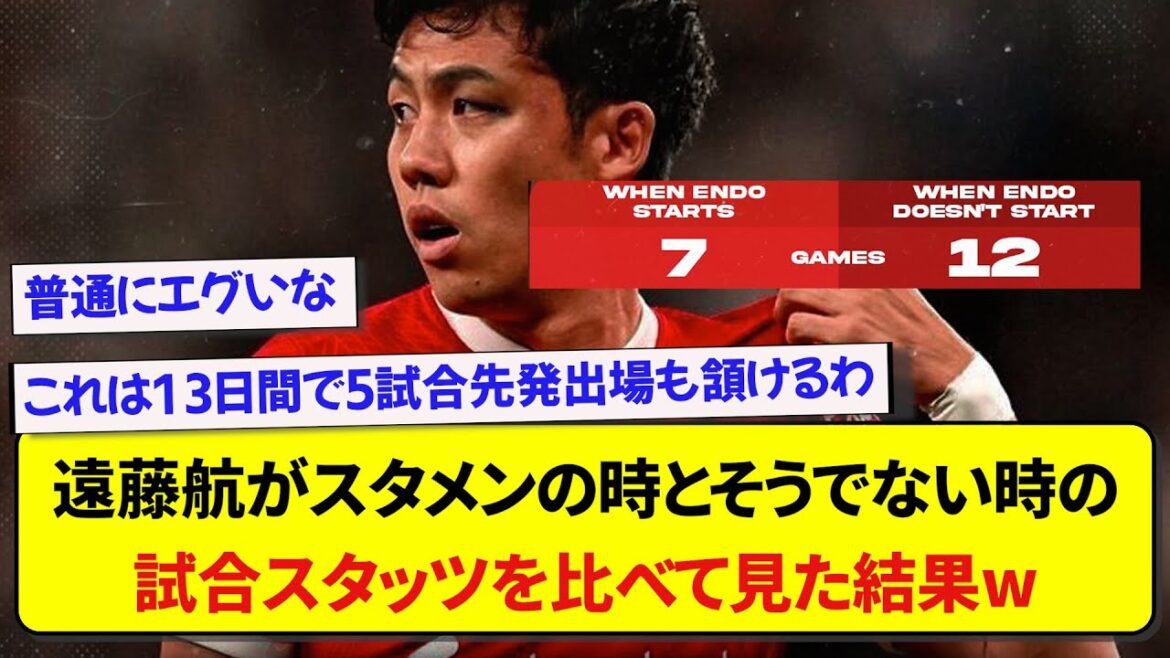 Comparison of match stats when Liverpool's Wataru Endo is in the starting lineup and when he is not lolwww