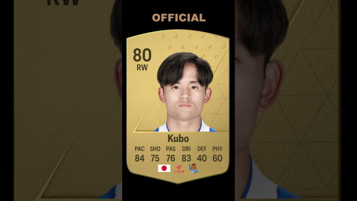 Takefusa Kubo - Official Rating VS Current Form Rating #like #subscribe