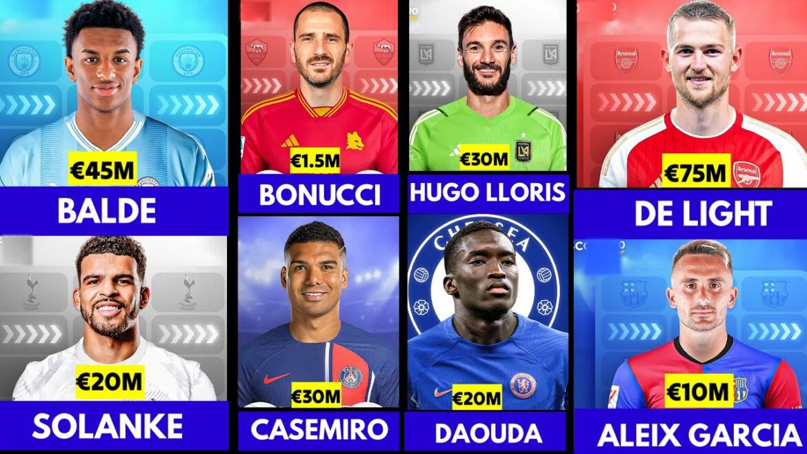 🚨LATEST CONFIRMED AND RUMOUR TRANSFER NEWS AHEAD TO JANUARY WINDOW 2024, TAKE TO MANCHESTER UNITED 🚨 🚨LATEST CONFIRMED AND RUMOUR TRANSFER NEWS AHEAD TO JANUARY WINDOW 2024, TAKE TO MANCHESTER UNITED 🚨