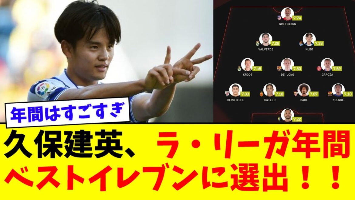 [Prodigy]Takefusa Kubo has been selected for the 2023 La Liga Best Eleven!  !  !