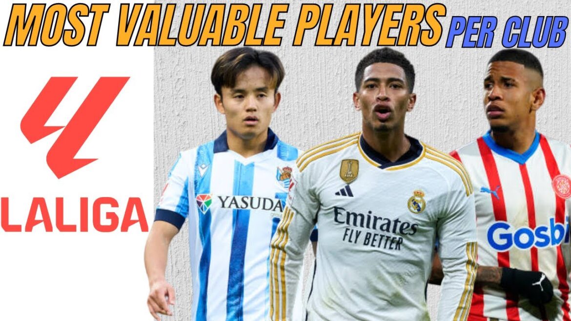 Most Valuable Players per club in the La Liga 2023/24 | Most Expensive Players of Season