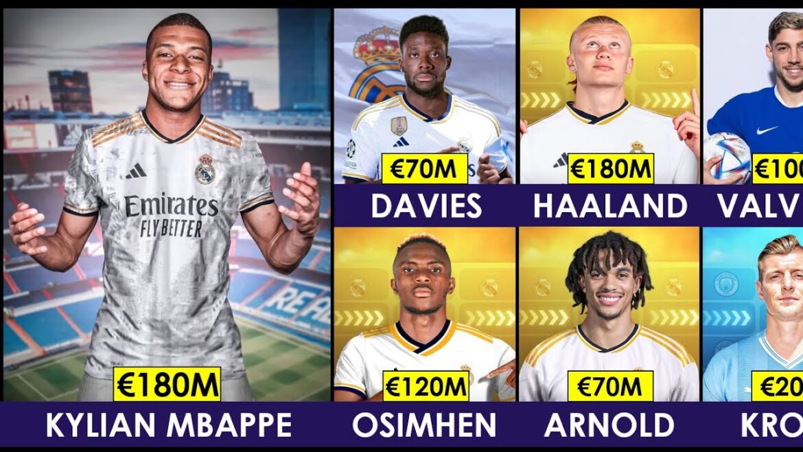🚨 ALL CONFIRMED REAL MADRID TRANSFERS WINTER 2024 🔥 , MBAPPE🔥, HAALAND🔥, DAVIES🔥, OSIMHEN🔥,ARNOLD🔥, 🚨 ALL CONFIRMED REAL MADRID TRANSFERS WINTER 2024 🔥 , MBAPPE🔥, HAALAND🔥, DAVIES🔥, OSIMHEN🔥,ARNOLD🔥,