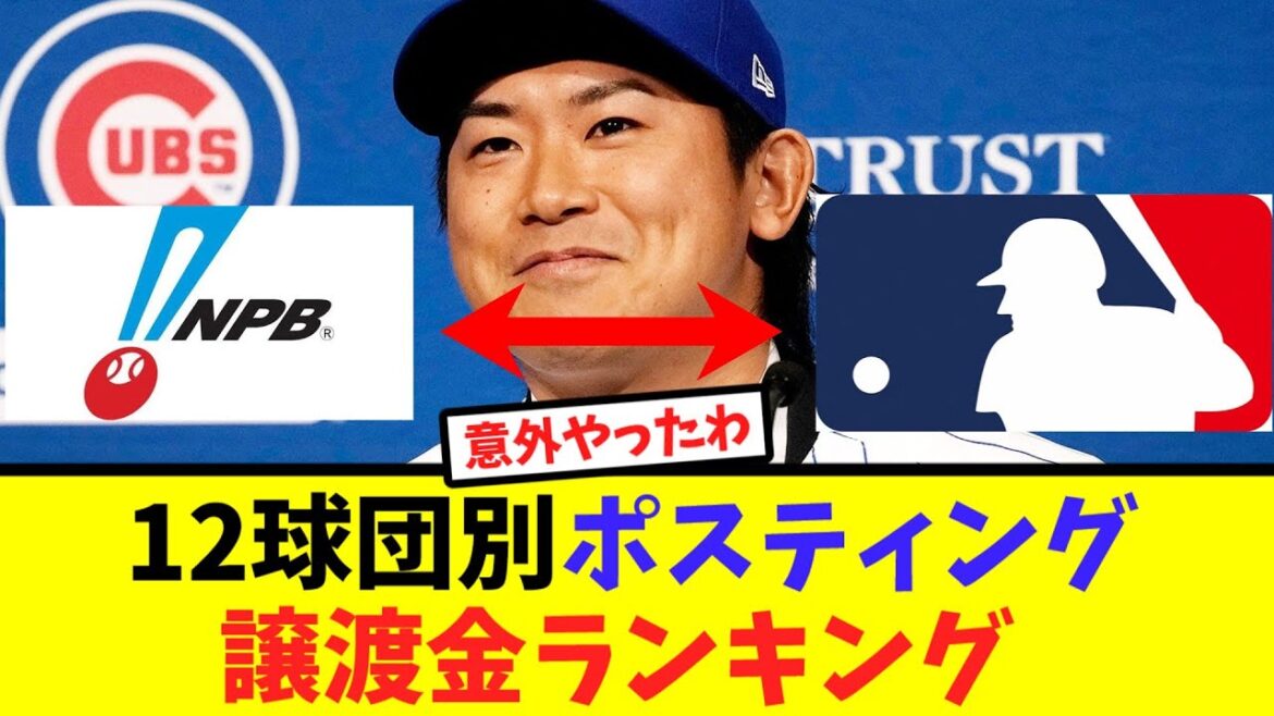 Posting transfer money ranking by 12 teams[Nan J reaction]