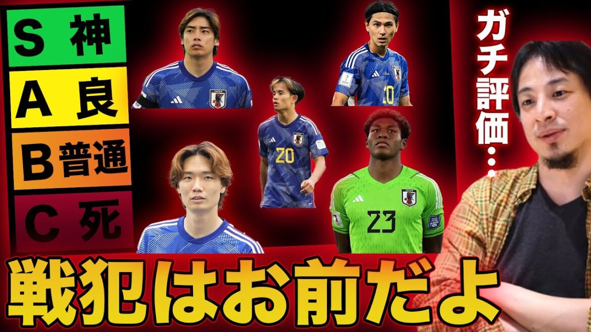 [Japan National Soccer Team]I tried to rank Moriyasu JAPAN according to their severity.[Asia Cup]