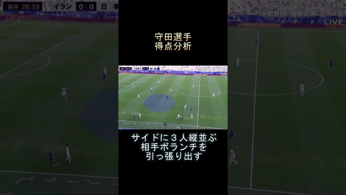 Morita player score analysis #shorts #soccer #World Cup #Hidemasa Morita #Japan national soccer team #asiacup2024