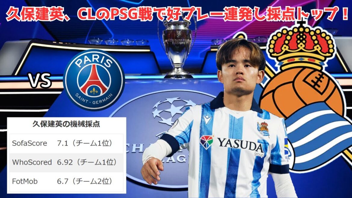 [Good news]Takefusa Kubo made a series of good plays in the CL match against PSG and was the top scorer!
