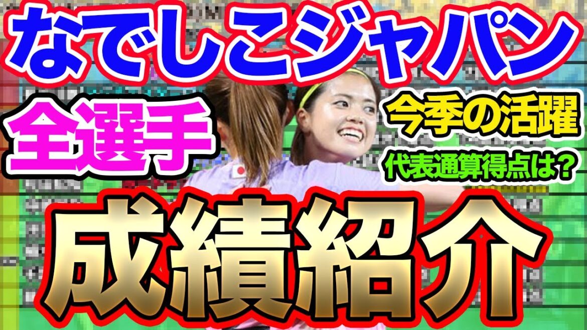 Nadeshiko Japan’s path to becoming the best in the world! All player directory. Introducing this season’s results Just before the final Asian qualifying rounds for the Paris Olympics!Paris Olympics Women’s Soccer North Korea Nadeshiko Japan's path to becoming the best in the world! All player directory. Introducing this season's results Just before the final Asian qualifying rounds for the Paris Olympics!Paris Olympics Women's Soccer North Korea