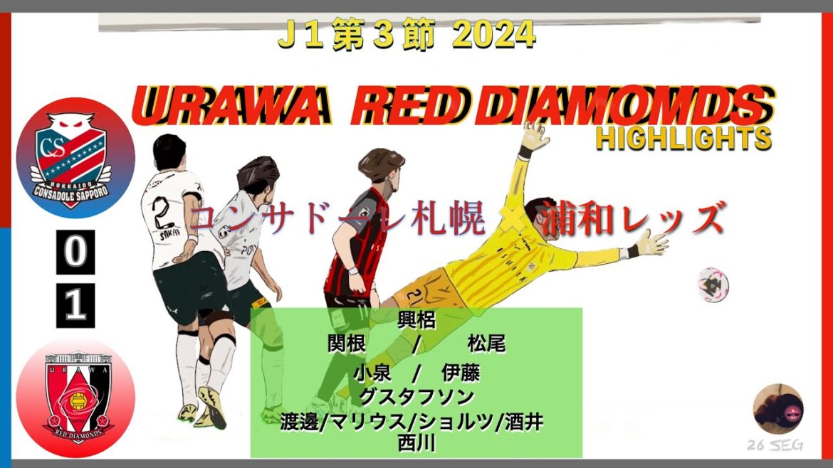Hokkaido Consadole Sapporo x Urawa Reds[ハイライト-今年初勝利]J1 Section 3 2024