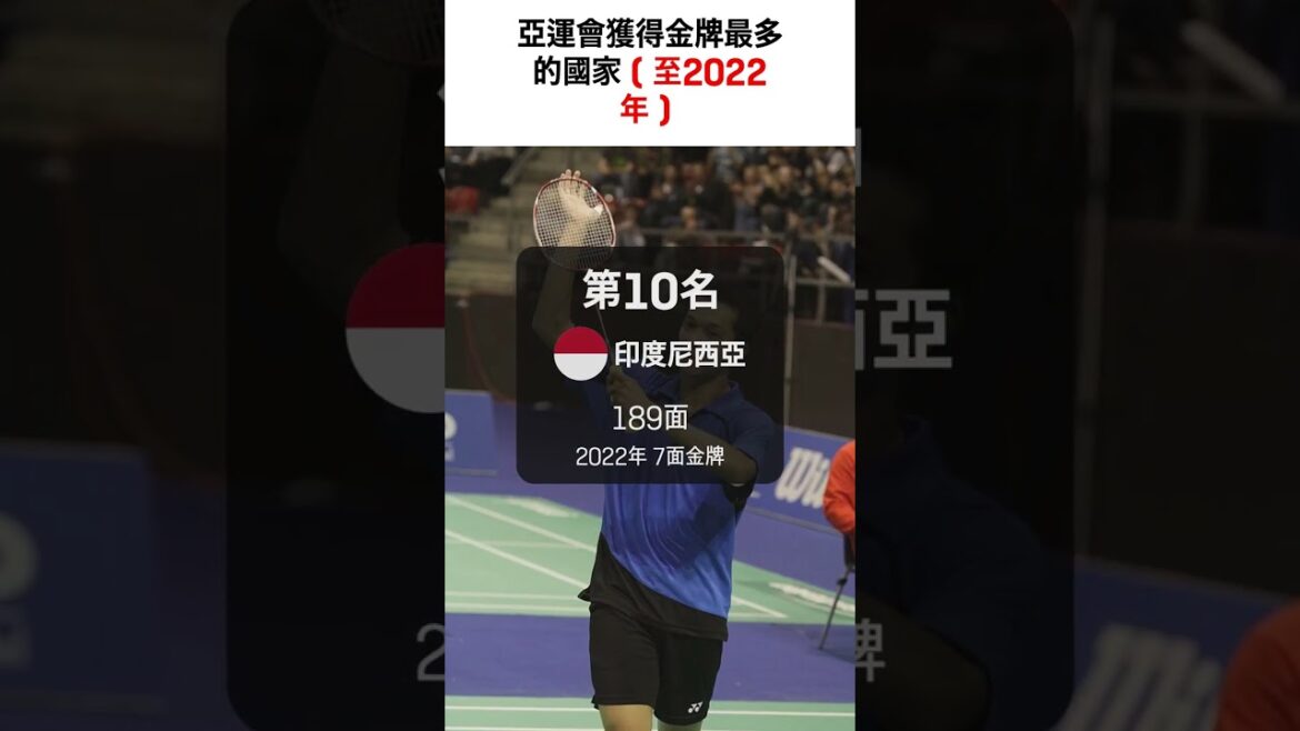 The country with the most gold medals in the Asian Games (until 2022)