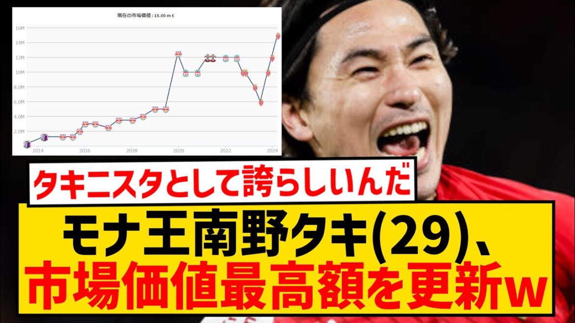 [Mona King]Taki Minamino updates the highest market value at the age of 29 wwwwwwwwwwwwwww