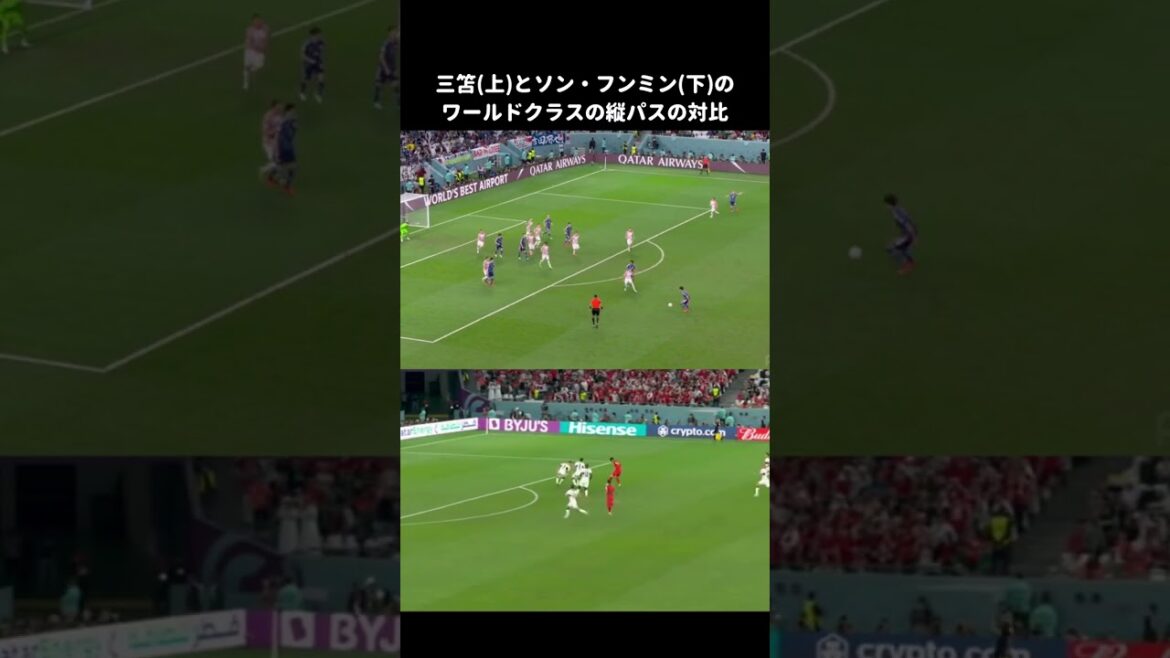 Kaoru Mitoma and Heung Min Son #shorts #short