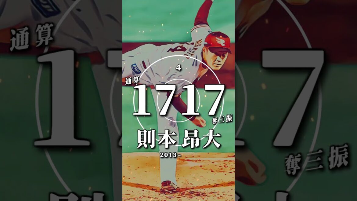 [Professional Baseball]Current player total strikeout rankings Top 11 (as of March 2024) #shorts #Yu Darvish #Masahiro Tanaka #Kenta Maeda #Shohei Otani
