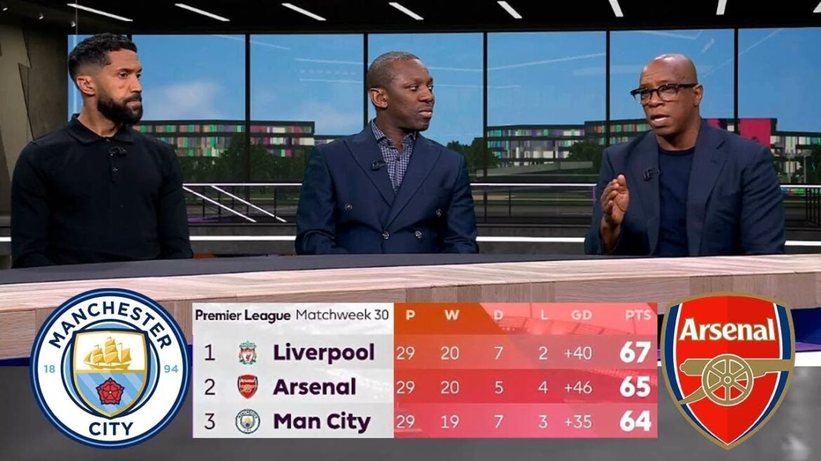 Man City vs Arsenal 0-0 Post Match Analysis Ian Wright Odigard Interview Man City vs Arsenal 0-0 Post Match Analysis Ian Wright Odigard Interview