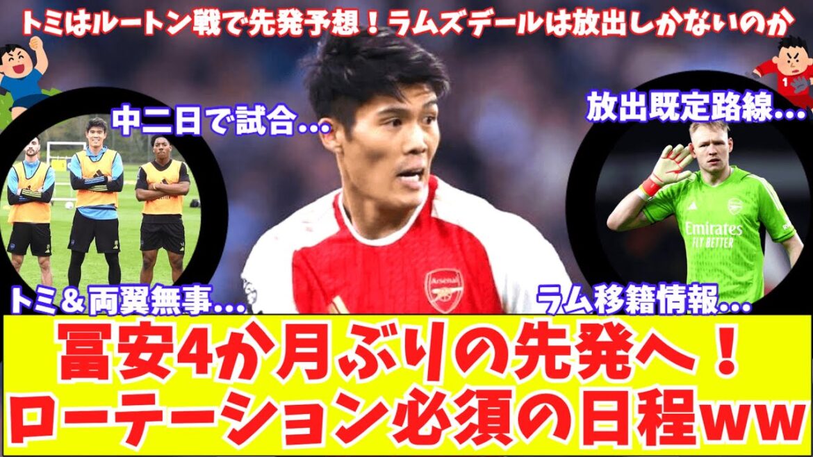 [Tomiyasu starting lineup for the first time in 4 months!!  ]Prediction of starting pitcher for Arsenal Tomiyasu match against Luton! Overcrowded schedule rotation is a must! Does Ramsdale have no choice but to leave?